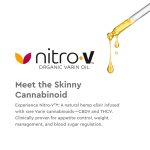 Meet the skinny cannabinoid