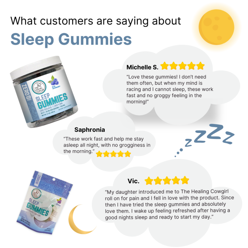 REVIEW Sleep Gummies 2