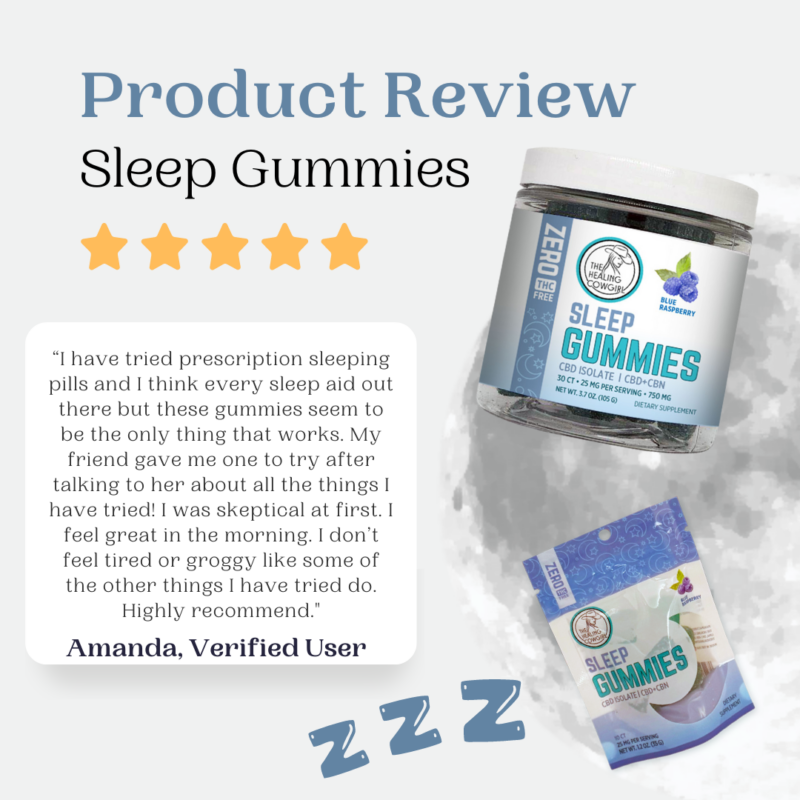 REVIEW Sleep Gummies