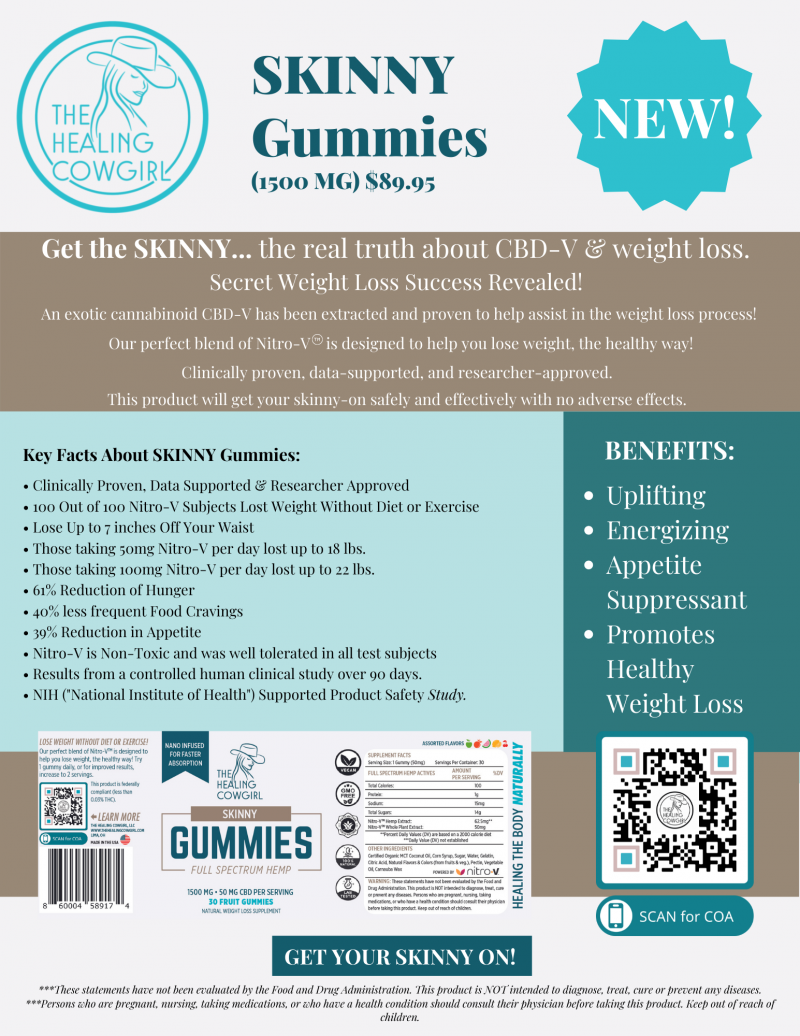 Skinny Gummies Retail Product Sheet