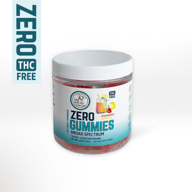 Grab some ZERO Gummies to unwind from a stressful day!